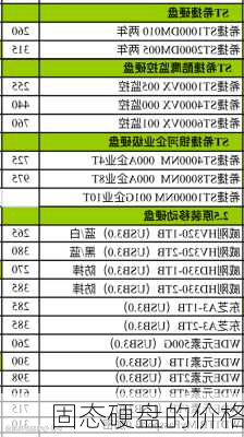 固态硬盘的价格