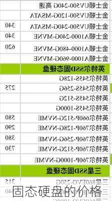 固态硬盘的价格