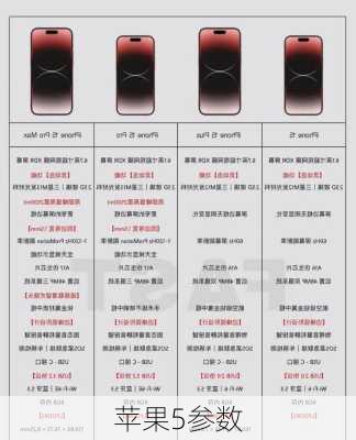 苹果5参数