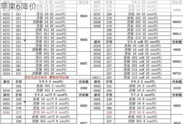 苹果6降价