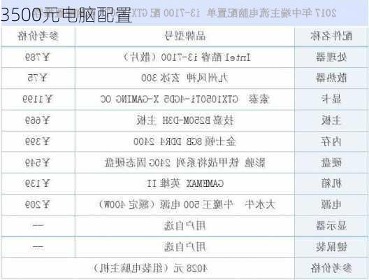 3500元电脑配置