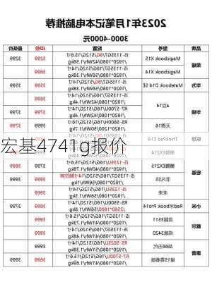 宏基4741g报价