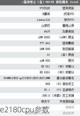 e2180cpu参数