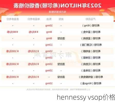 hennessy vsop价格