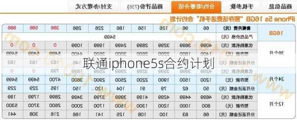 联通iphone5s合约计划