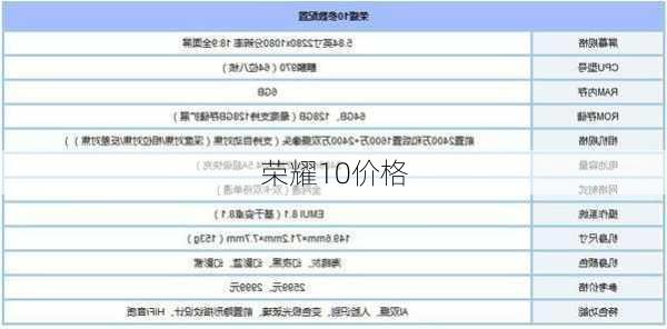 荣耀10价格