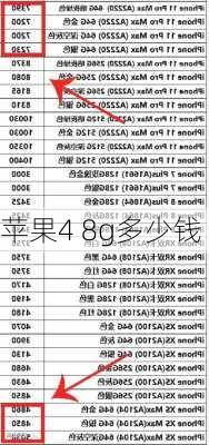 苹果4 8g多少钱