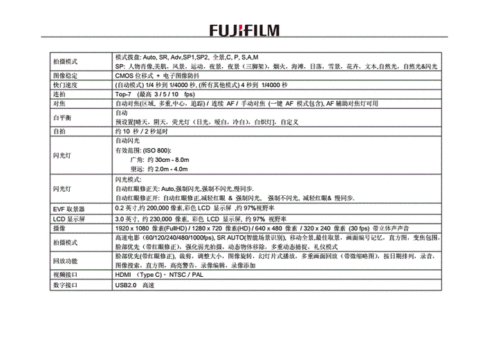 富士hs11说明书