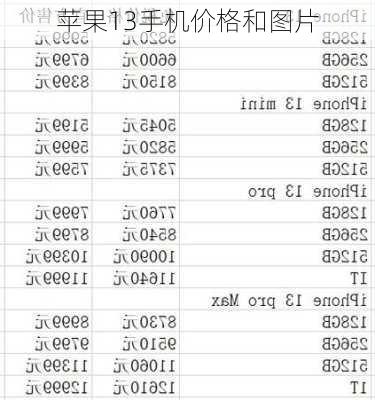 苹果13手机价格和图片