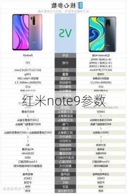 红米note9参数