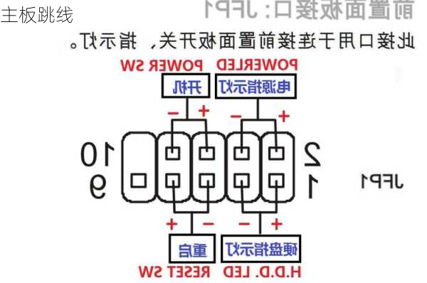 主板跳线