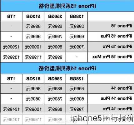 iphone5国行报价