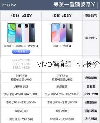 vivo智能手机报价