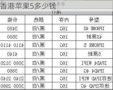 香港苹果5多少钱