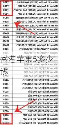 香港苹果5多少钱