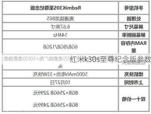 红米k30s至尊纪念版参数