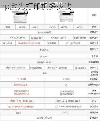 hp激光打印机多少钱