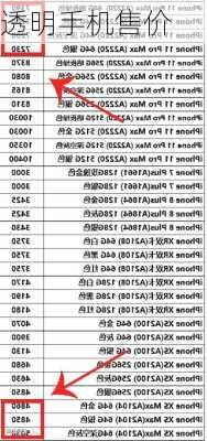 透明手机售价