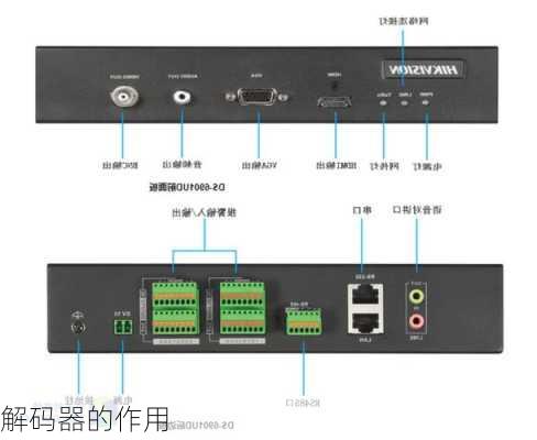 解码器的作用