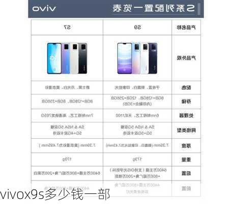 vivox9s多少钱一部