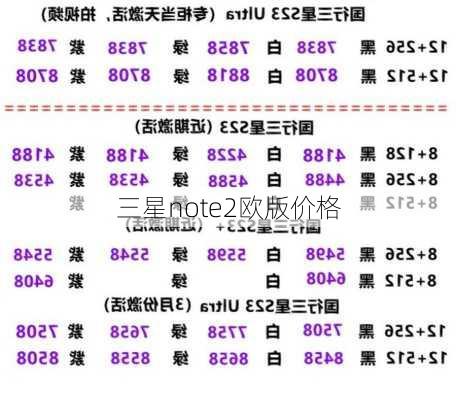 三星note2欧版价格