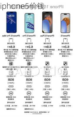 iphone5价钱