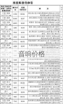 音响价格