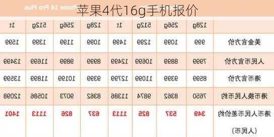 苹果4代16g手机报价