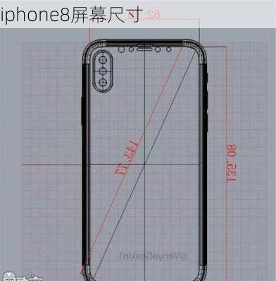 iphone8屏幕尺寸