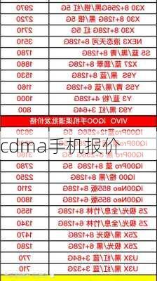 cdma手机报价