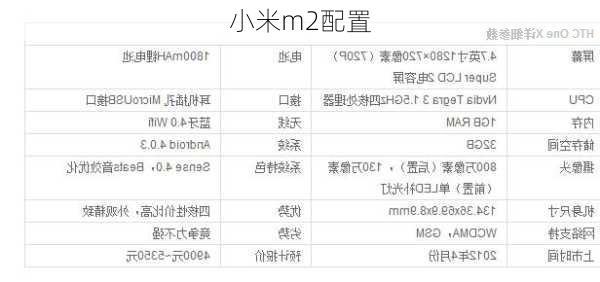 小米m2配置