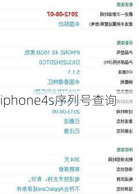 iphone4s序列号查询