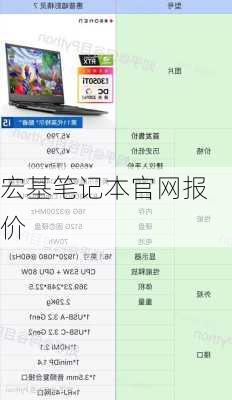 宏基笔记本官网报价