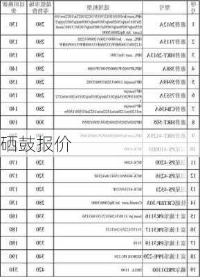 硒鼓报价