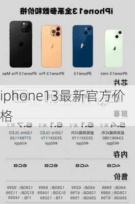 iphone13最新官方价格