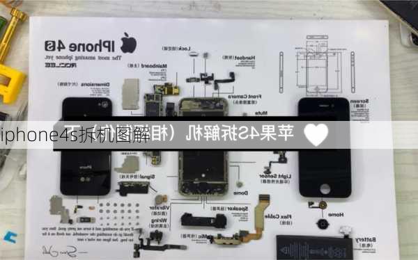 iphone4s拆机图解