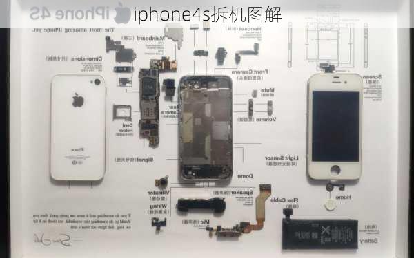 iphone4s拆机图解