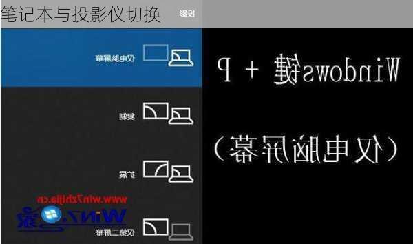 笔记本与投影仪切换