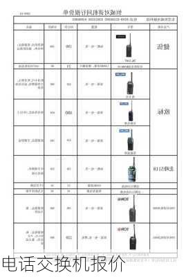 电话交换机报价