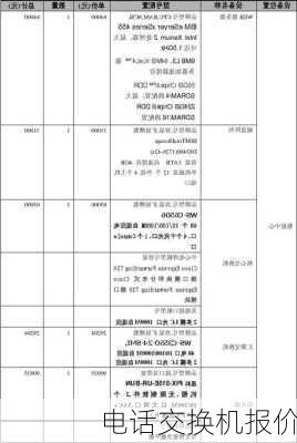 电话交换机报价