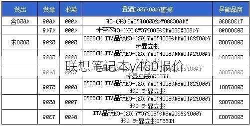 联想笔记本y460报价