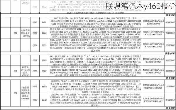 联想笔记本y460报价