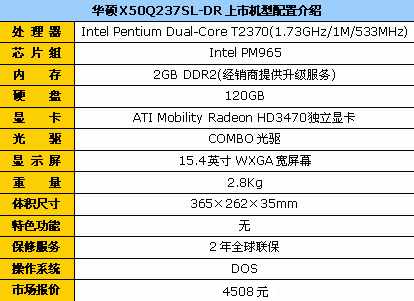 华硕笔记本价格