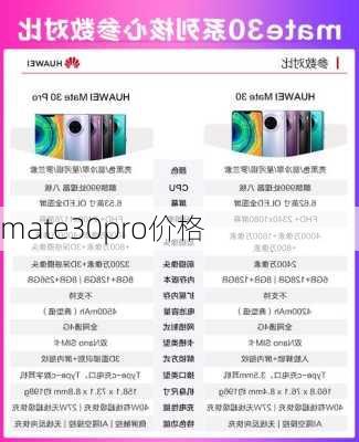 mate30pro价格