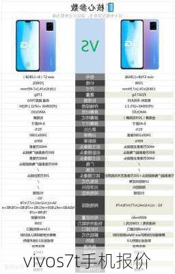 vivos7t手机报价