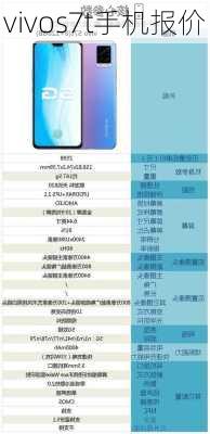 vivos7t手机报价