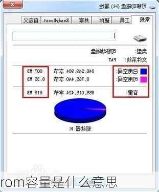 rom容量是什么意思