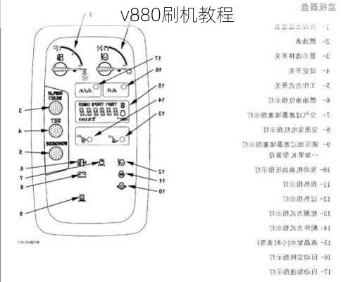 v880刷机教程