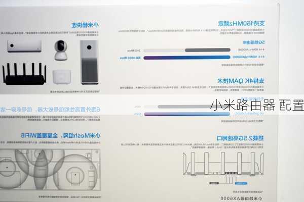 小米路由器 配置