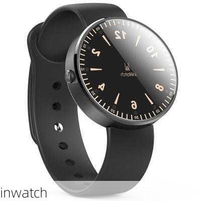 inwatch